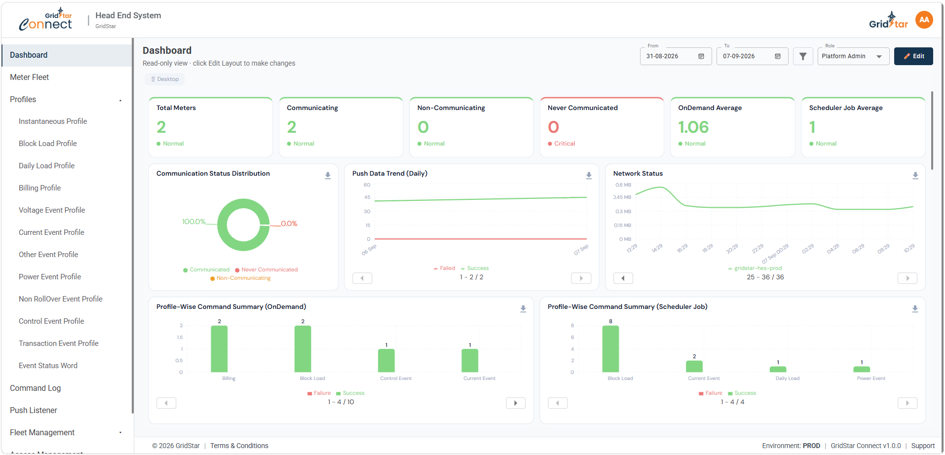 GridStar Connect operational dashboard